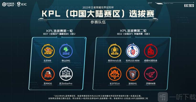 都会成为球 都会成为球