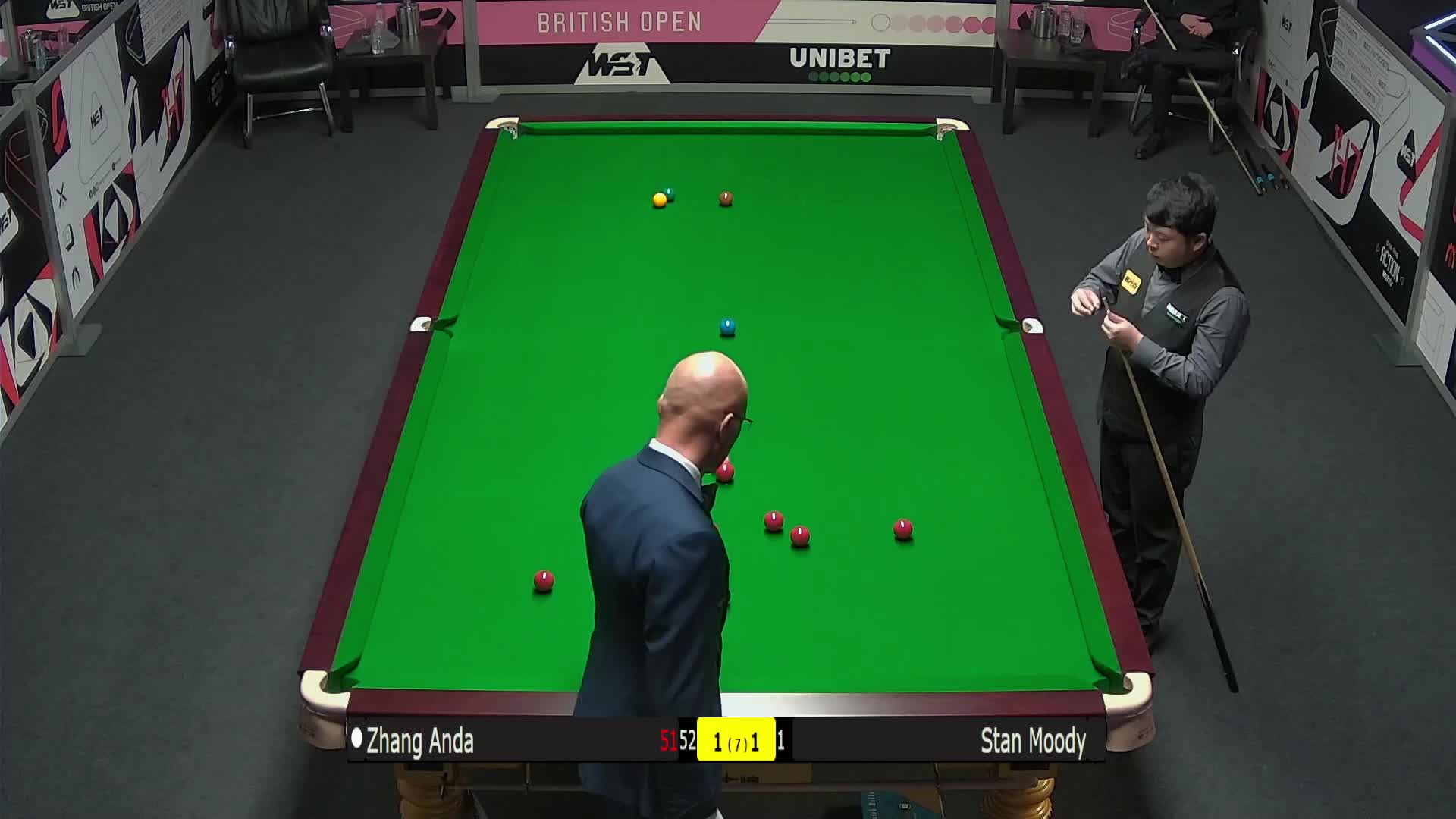 数据与体感 数据与体感