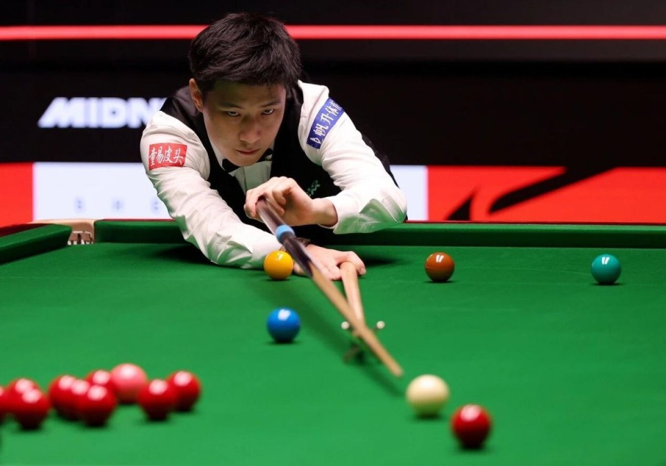 三条成长线 三条成长线