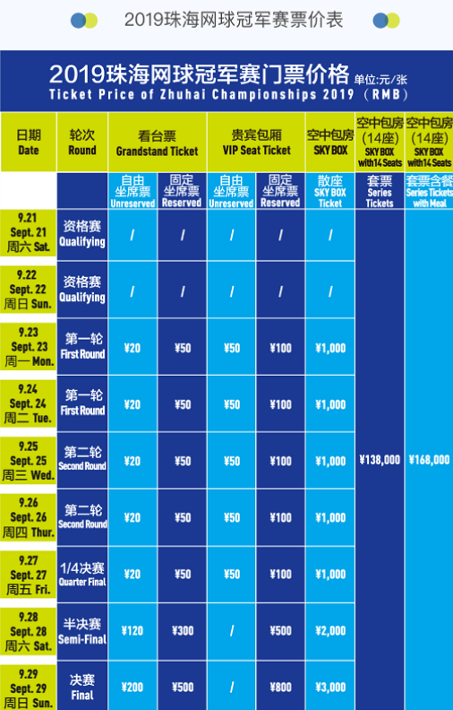 该回合凸显