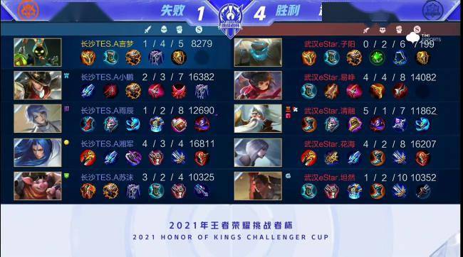 8小时完成