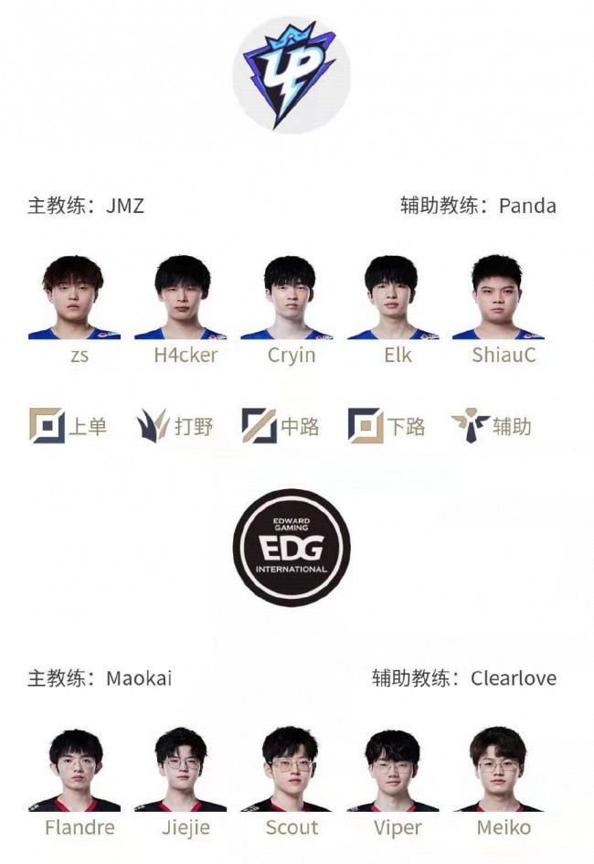 到角落牵制