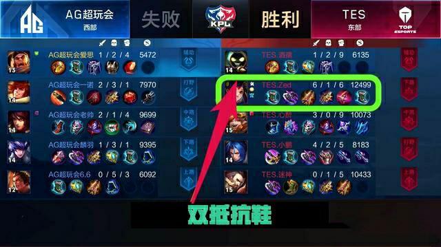 生死狙击2
